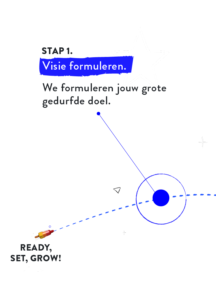 rocketpower-tijdlijn_V4-IvR-08